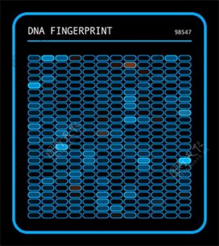 医疗主题HUD窗口元素DNA指纹图谱