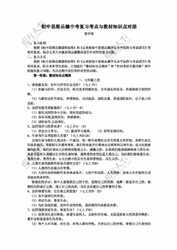 中考专区思想品德云南省初中思想品德中考复习考点与教材知识点对接