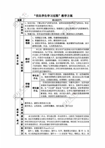 语文人教版初中语文版七年级上册第四单元之看云识天气教案