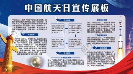 蓝色共产主义风中国航天日党政宣传展板