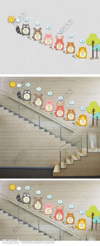 幼儿园礼仪楼梯文化墙