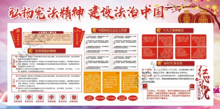 弘扬宪法精神建设法治中国展板设计