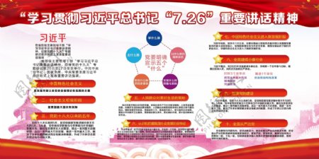 2017红色大气中国风党建双面十九大展板