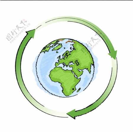 地球循环矢量素材