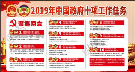 党建风2019年中国十项工