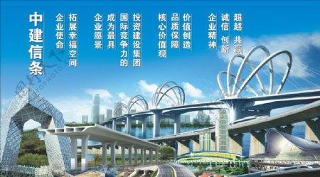 中国建筑路桥钢铁锦集
