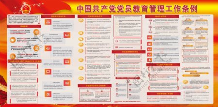 中国党员教育管理工作条例