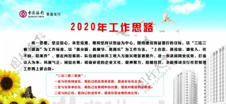 中国银行2020年工作思路
