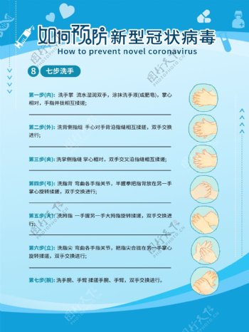 如何预防新型冠状病毒七步洗手