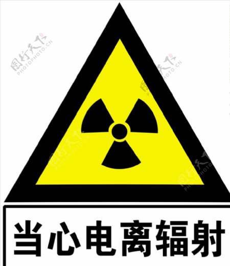 当心电离辐射标志