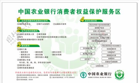 中国农业银行消费者权益保护