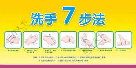 幼儿园洗手七步法