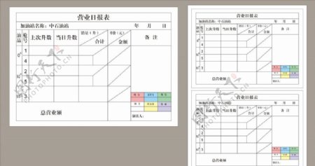 加油站营业报表