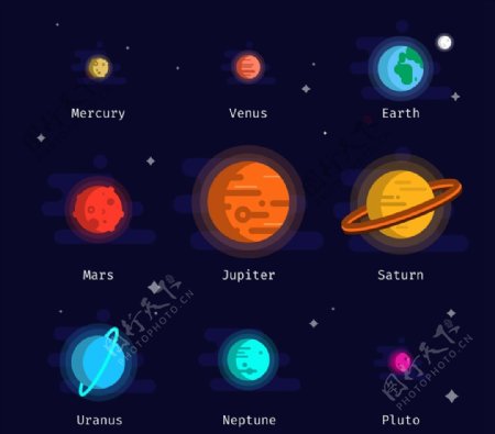 太阳系八大行星图片