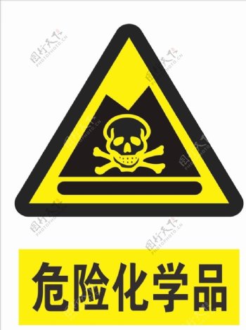 危险化学品标志图标图片
