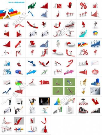 3D小人数据分析商务系列PPT图片素材