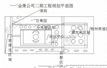 金果农业生态观光园总体设计