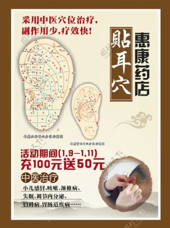 中国风药店海报