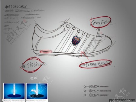 运动鞋设计流程PPT模板