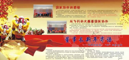 春节舞狮宣传栏图片