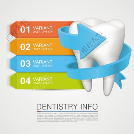 牙齿保健信息图