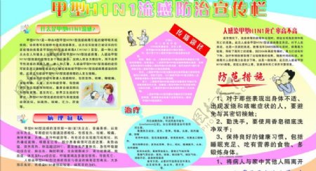 小学甲流感防治宣传栏图片