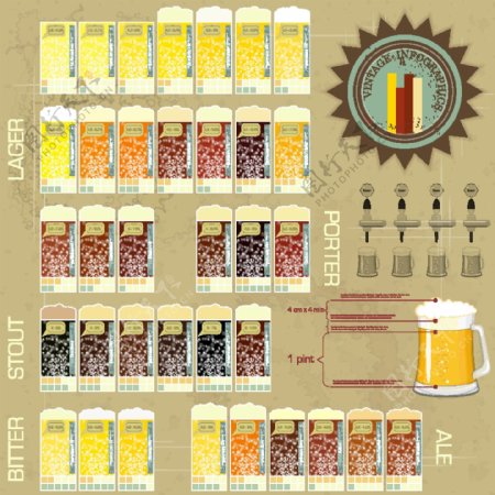 啤酒统计图表图片
