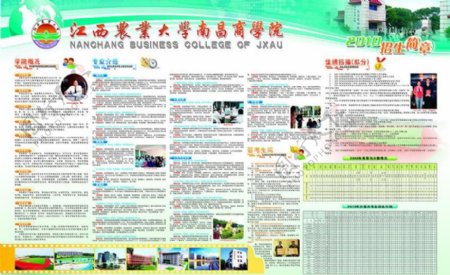 江西农业大学商学院招生海报图片