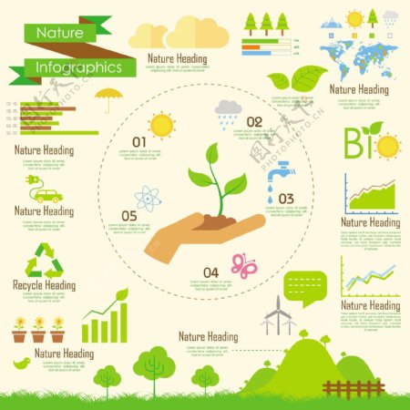 绿色环保图表