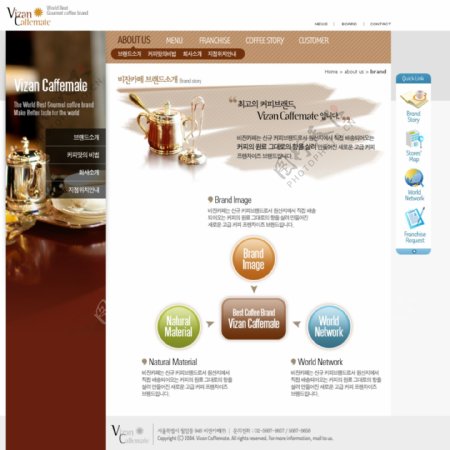 欧美美味网页模版图片