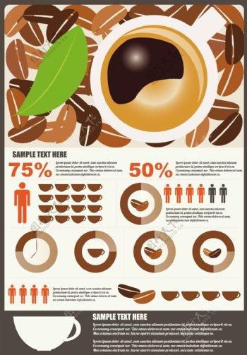 咖啡图表图片