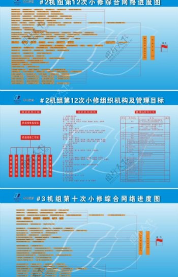 中国华电展板图片
