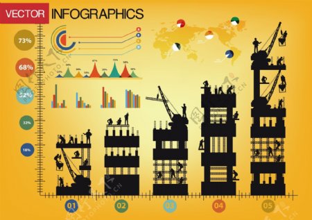 工业生产信息图表图片