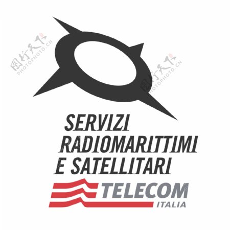 SRS意大利电信