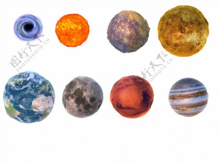 太阳系和各大行星