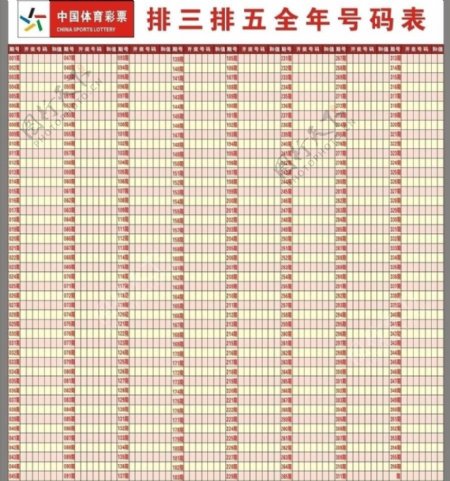 中国体育彩票排三排五全年号码图片