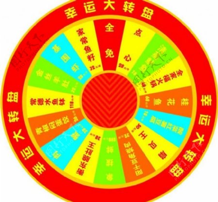 幸运大转盘图片