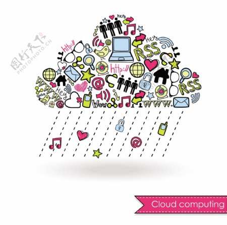云计算和社交媒体的概念可爱的手绘涂鸦
