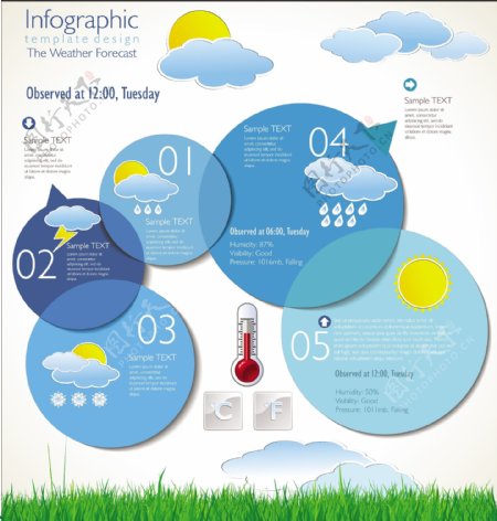 创意气象信息标签矢量素材