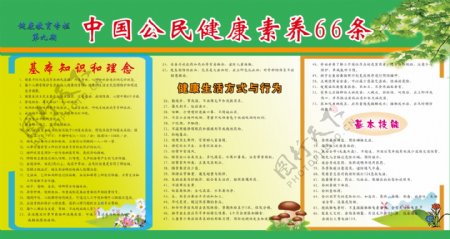 中国公民健康素养六十六条