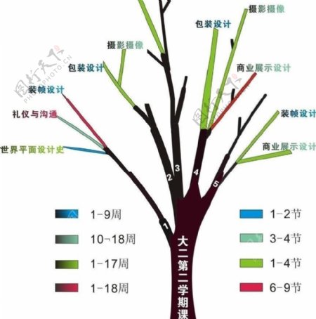 课程表创意设计图片