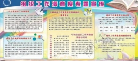 提高组织工作满意度图片