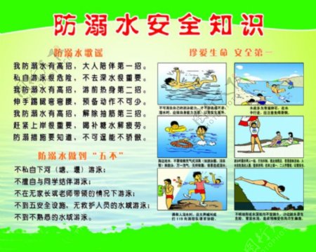 防溺水安全知识