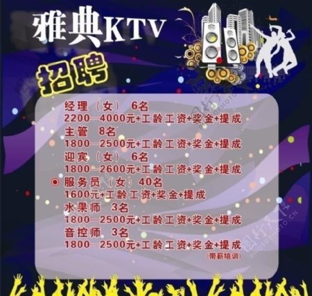 雅典ktv招聘图片