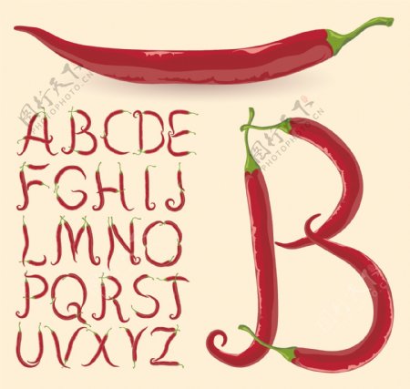 辣椒字母设计图片