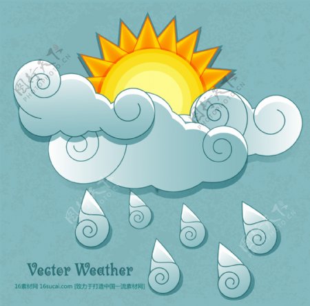 卡通天气多云加雨图片