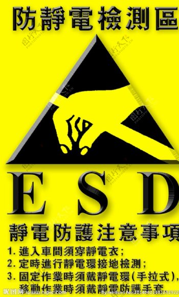 静电防护ESD宣传图片