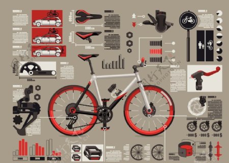 自行车图表图片