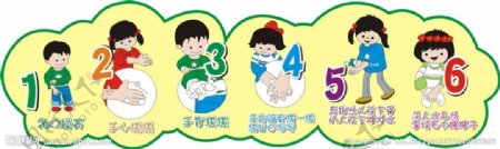 幼儿洗手6步法图片