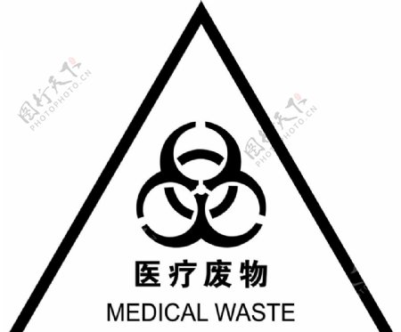 医疗废物标记图片